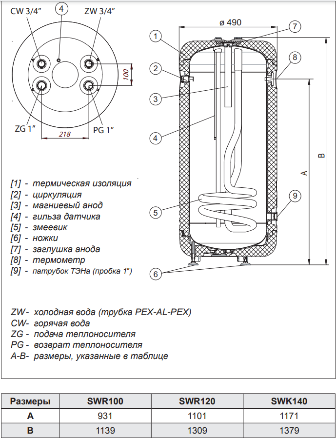 Бойлер косвенного нагрева KOSPEL SWR Termo Eco