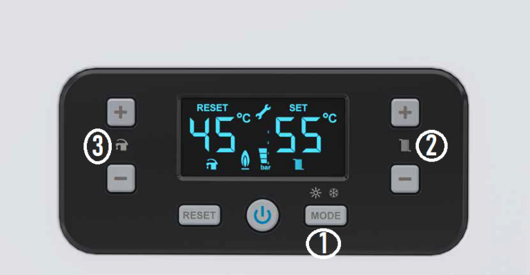 Газовый котел E.C.A. Gerda 24 HST