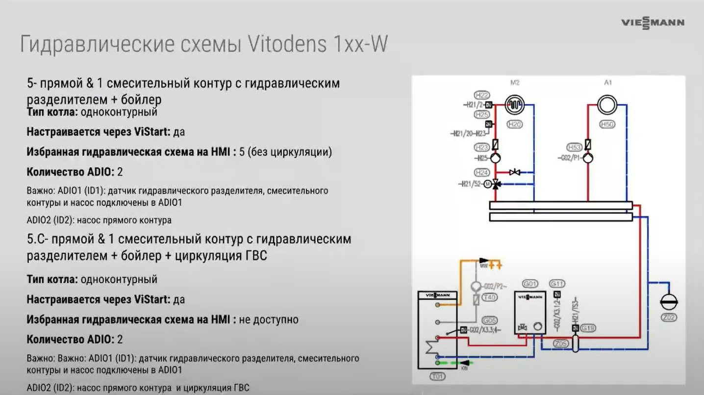 Смесительный модуль Viessmann EM-M1 (PlusBus)