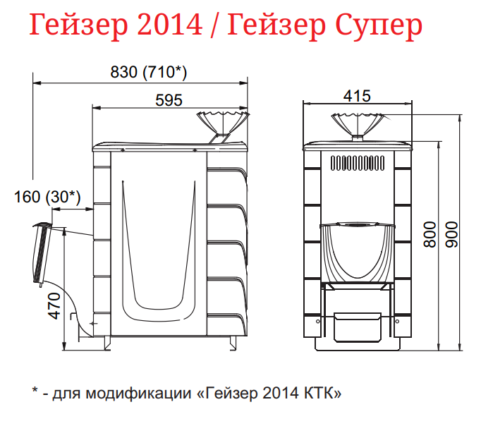 Печь банная Термофор (TMF) Гейзер 2014 Carbon