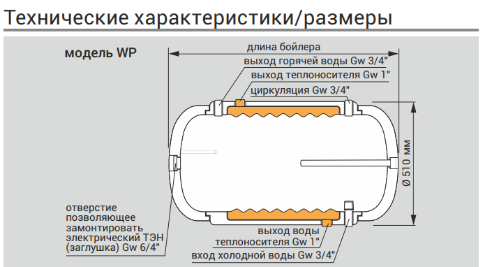 Бойлер косвенного нагрева KOSPEL WP Termo Hit