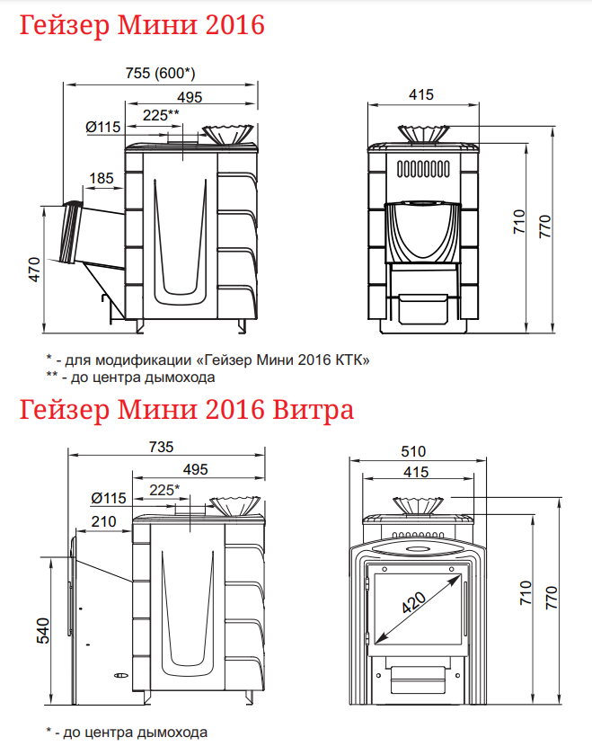 Печь банная Термофор (TMF) Гейзер Мини 2016 Inox Витра ЗК терракота
