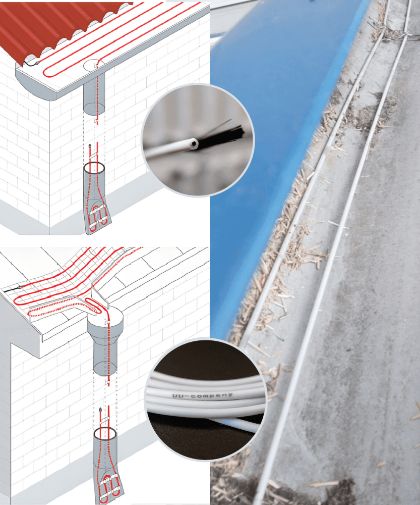 Электрообогрев кровли и водостоков
