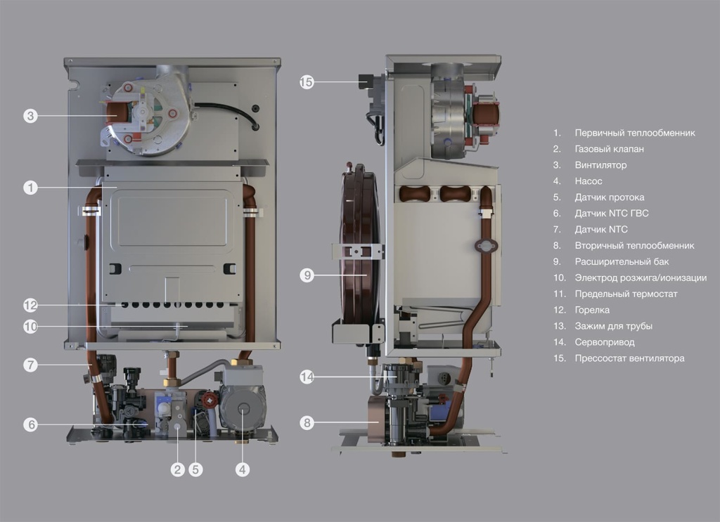 Газовый котел E.C.A. GELIOS PLUS 24 HM