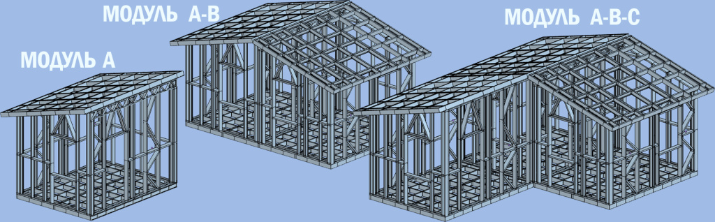 Модульные дома ЛСТК КАС Инвест.jpg