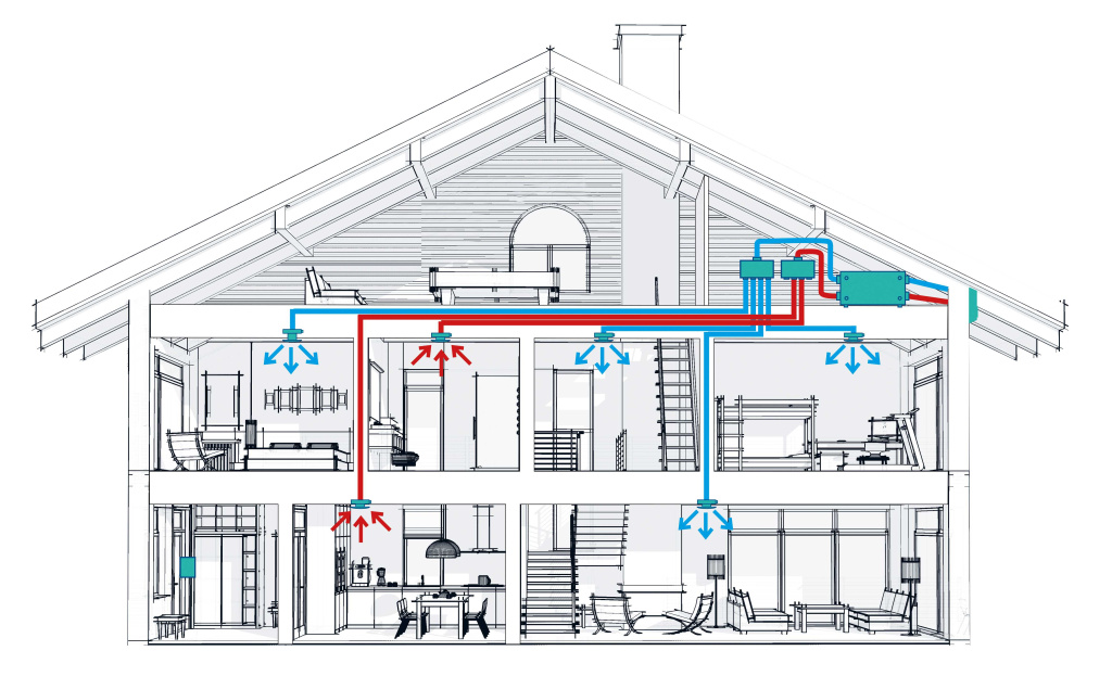Система вентиляции КАС Инвест.jpeg