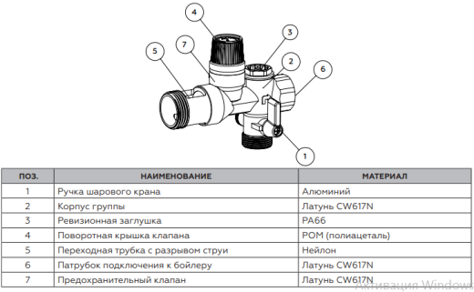 Группа безопасности для бойлера ROMMER RVS-0007-007020 6 бар 3/4