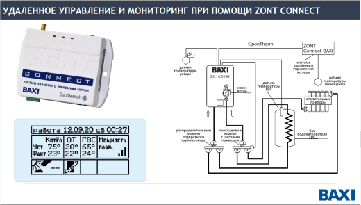 Электрический котел BAXI Ampera