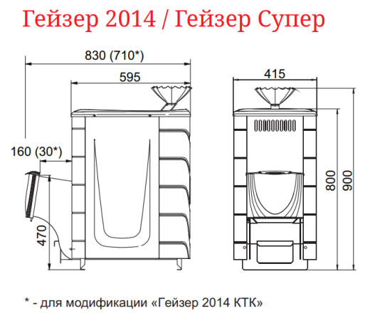 Печь банная Термофор (TMF) Гейзер 2014 Inox