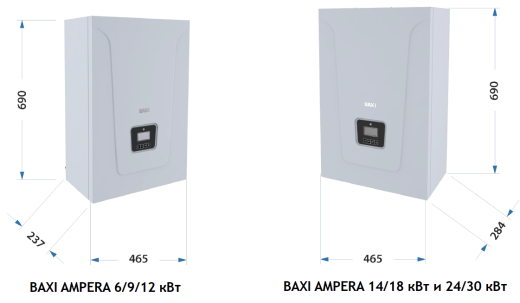 Электрический котел BAXI Ampera