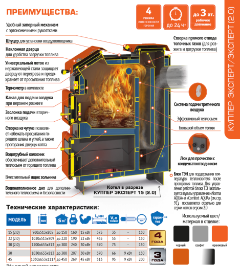 Твердотопливный котел ТЕПЛОДАР Куппер ЭКСПЕРТ-15 (2.0)