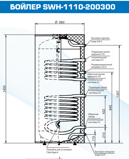 Бойлер косвенного нагрева STOUT SWH 300 DUO (1110-200300)